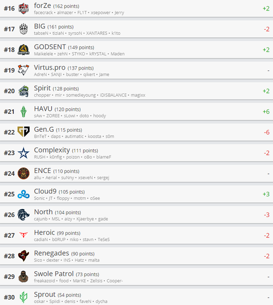 2025年KPL夏季赛AG超玩精彩回顾与展望