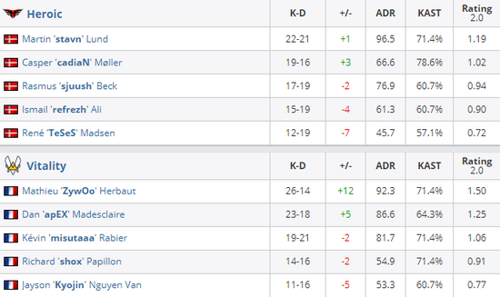 VALORANT战队在日本的巅峰对决
