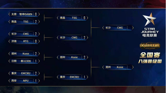 BLG成功逆转BFX 2026全球先锋赛揭幕战精彩回顾