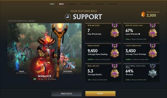 IG在S15版本调整中迎来强势崛起或将战胜T1晋级