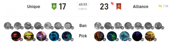 王者荣耀S43新战令皮肤与裴擒虎传说特效全揭秘