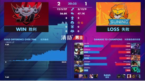 Dota2国际邀请赛将在上海盛大举行