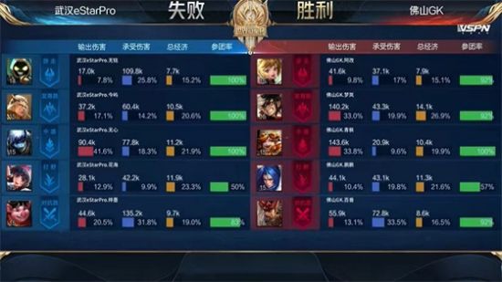 南理工机器人战队成功晋级RMUC国赛